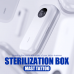 Портативный ультрафиолетовый стерилизатор Mast Sterilization Box WS500